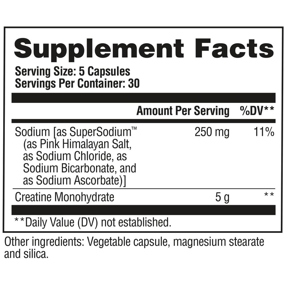 GAT SPORT Nitraflex Pro Creatine 180 capsules, étiquette détaillée