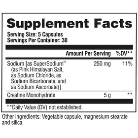 GAT SPORT Nitraflex Pro Creatine 180 capsules, étiquette détaillée
