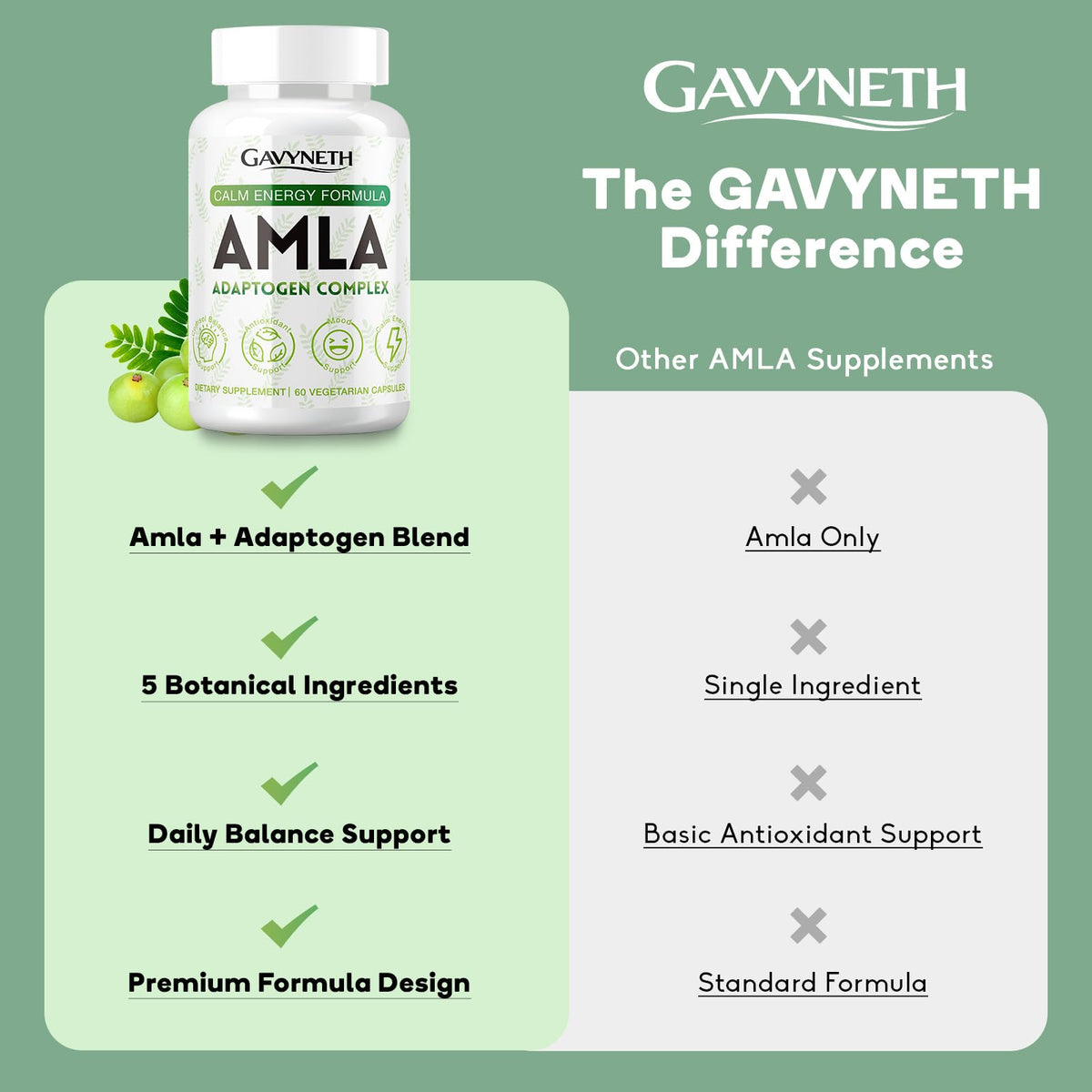 GAVYNETH Capsules Amla Superfruit sur un fond neutre