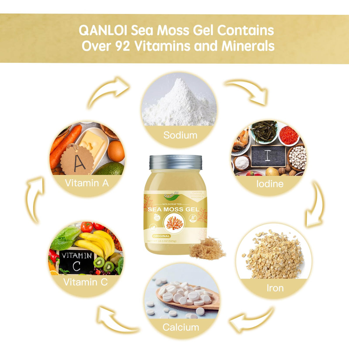 Gel de Mousse Marine QANLOI avec des fruits frais