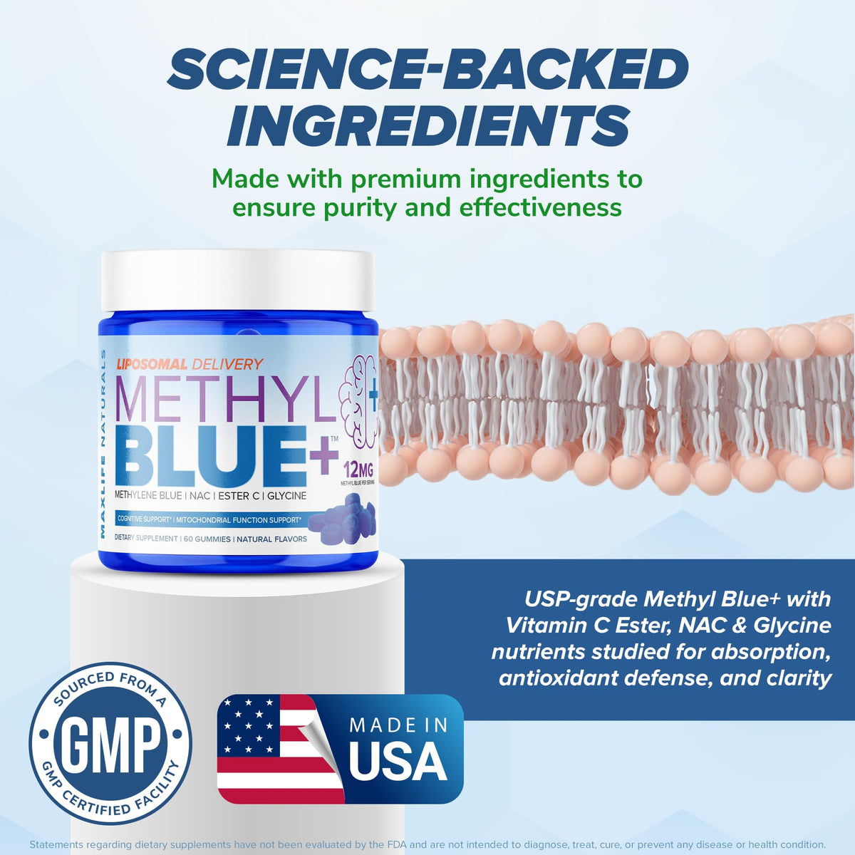 Gélifiés Methylene Blue MAXLIFE NATURALS, présentation sur fond blanc