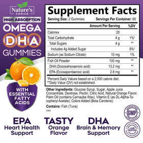 Gélifiés Omega 3 Nature's Choice montrant la texture chewy