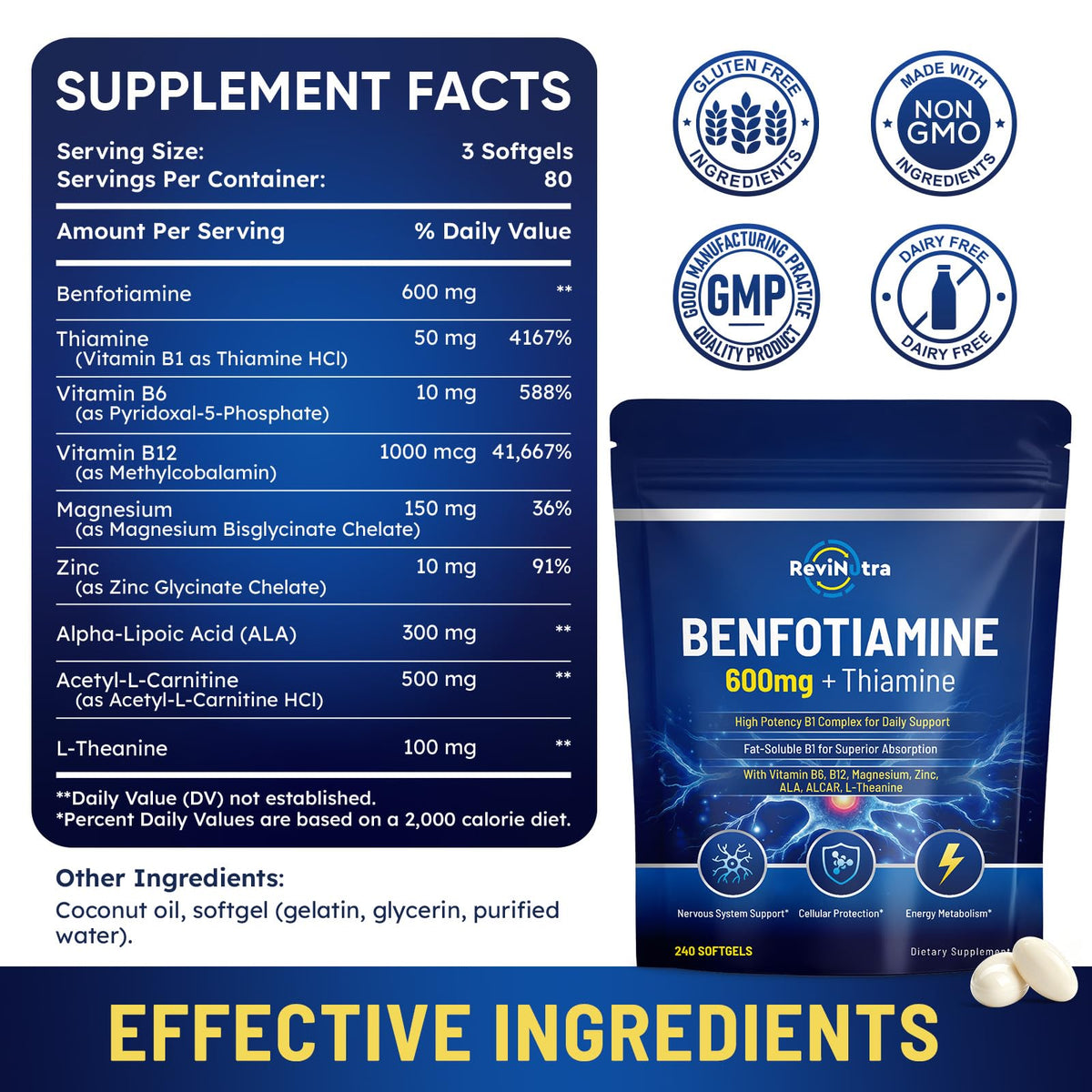 Gélule de B1 Benfotiamine de ReviNutra