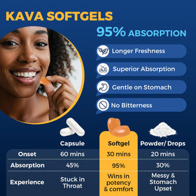 Gélule de Kava Kava Samarogen dans la main