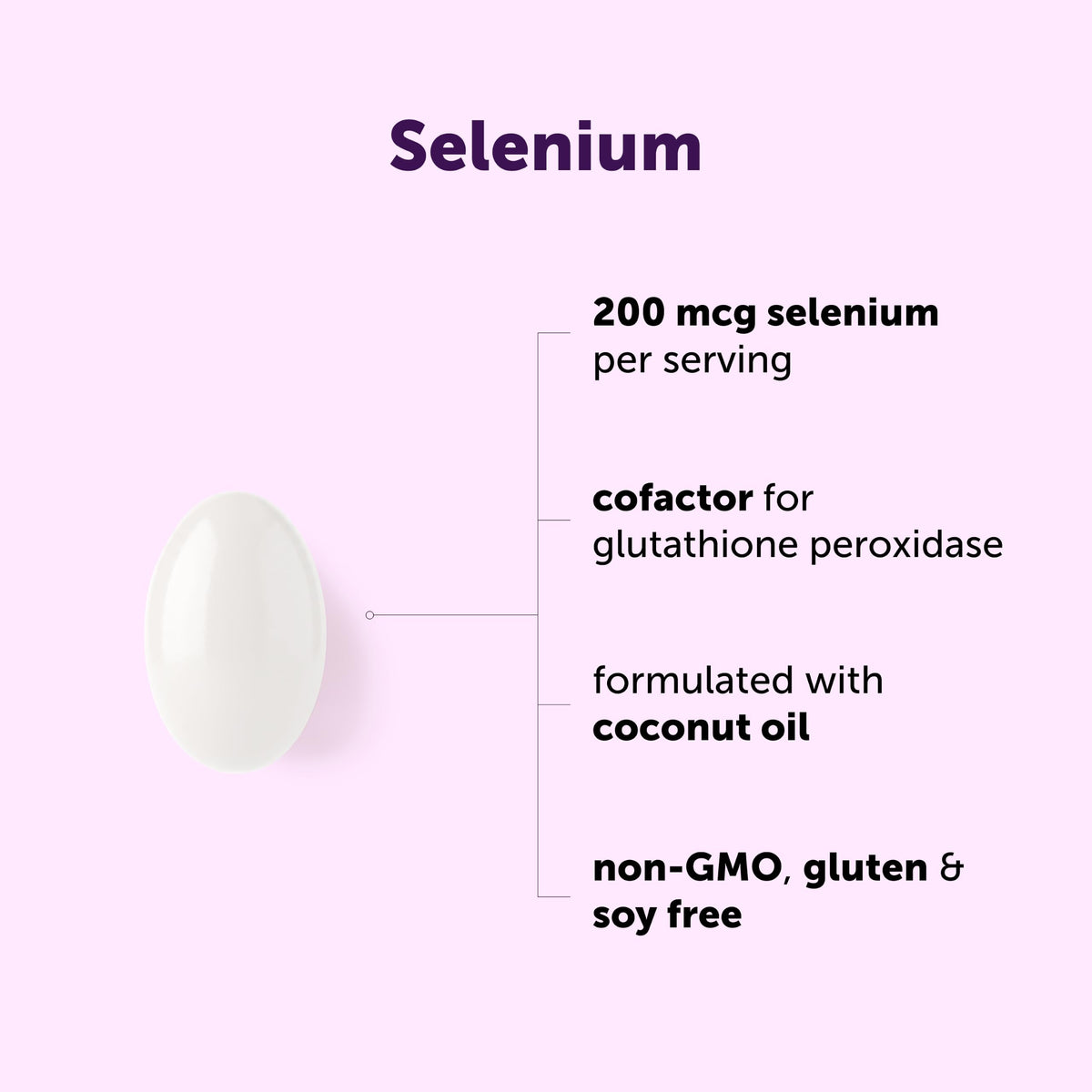 Gélule de sélénium Micro Ingredients avec huile de coco