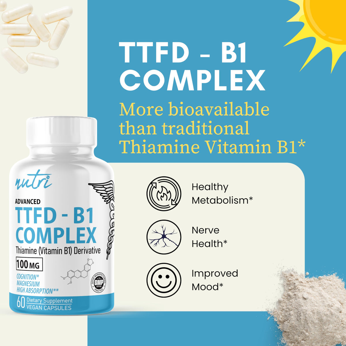 Gélule de Thiamine B1 Nature's Fusions sur fond blanc