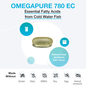 Gélule de XYMOGEN OmegaPure 780 EC montrant l'enrobage