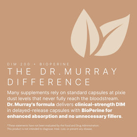 Gélule Dr. Murray DIM 200 mg, vue rapprochée