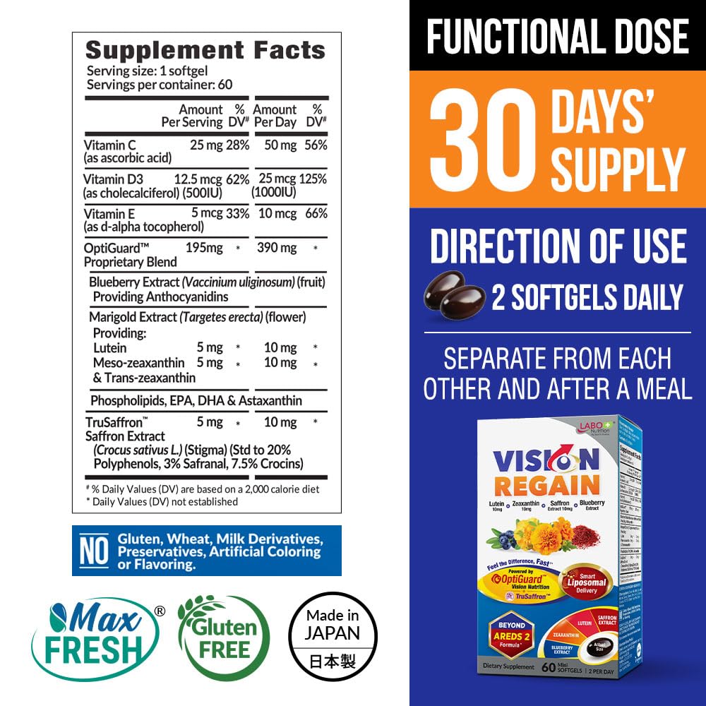 Gélule LABO Nutrition VisionREGAIN avec lutéine et zéaxanthine