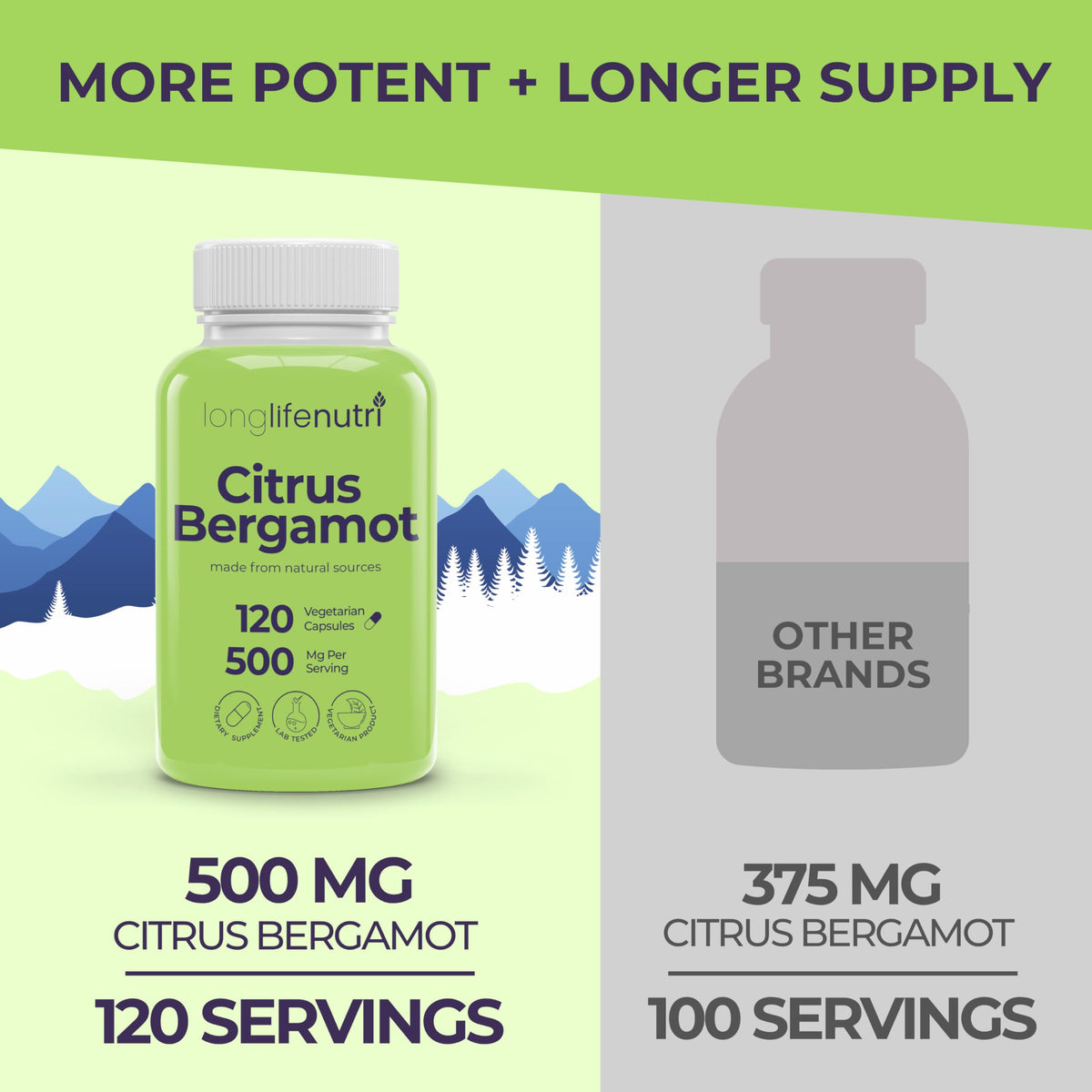 Gélule LongLifeNutri Extrait de Bergamote Citron 500mg vue de près