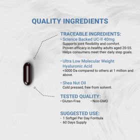 Gélule molle Naturalis UC-II 40 mg sur fond blanc
