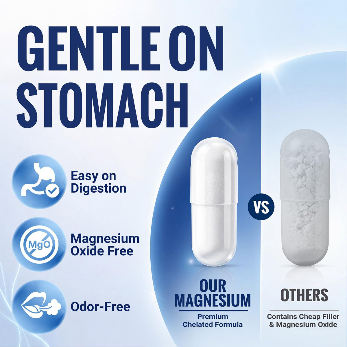 Gélule NORHODA de magnésium glycinate 1000mg avec une capsule facile à avaler
