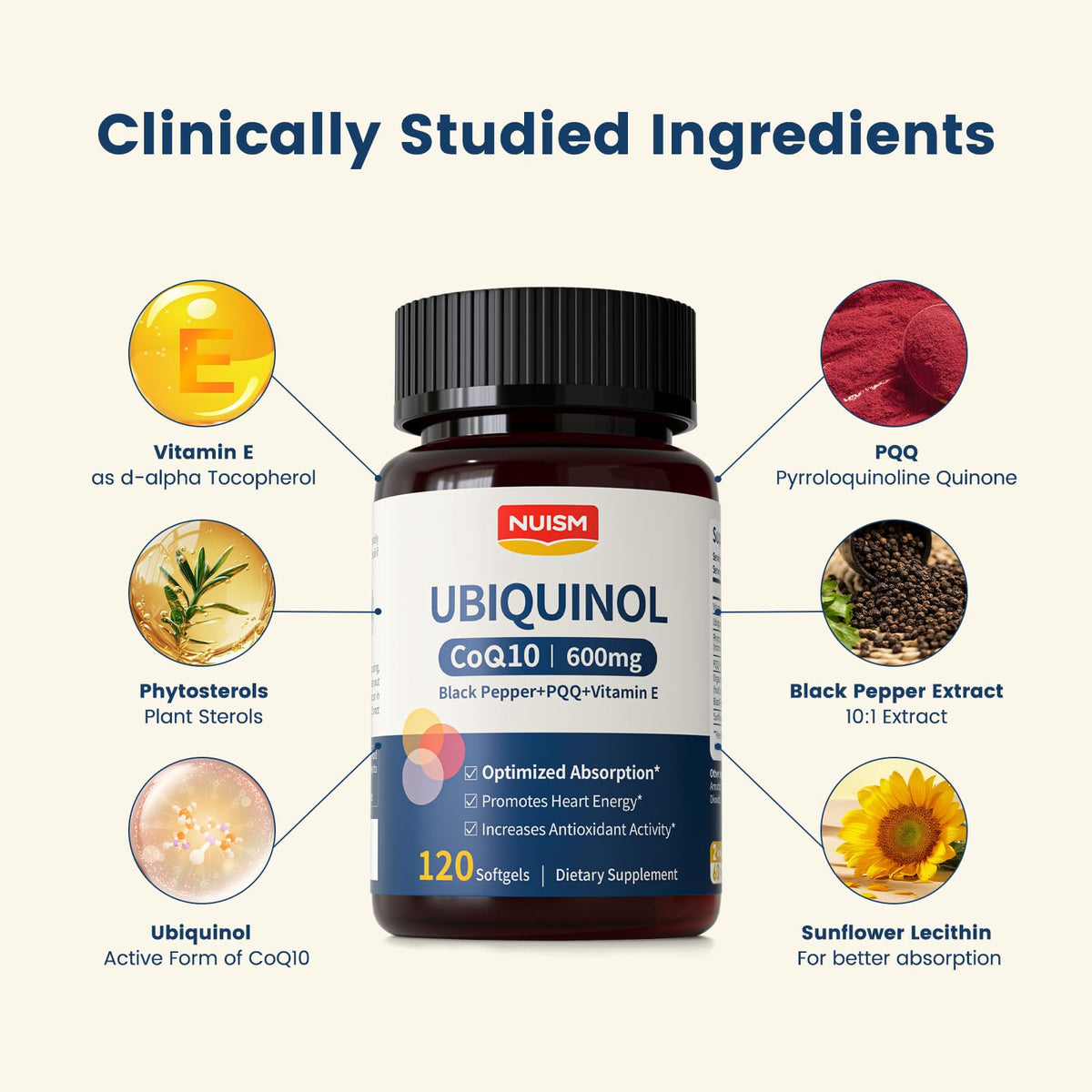 Gélule NUISM CoQ10 Ubiquinol sur une main