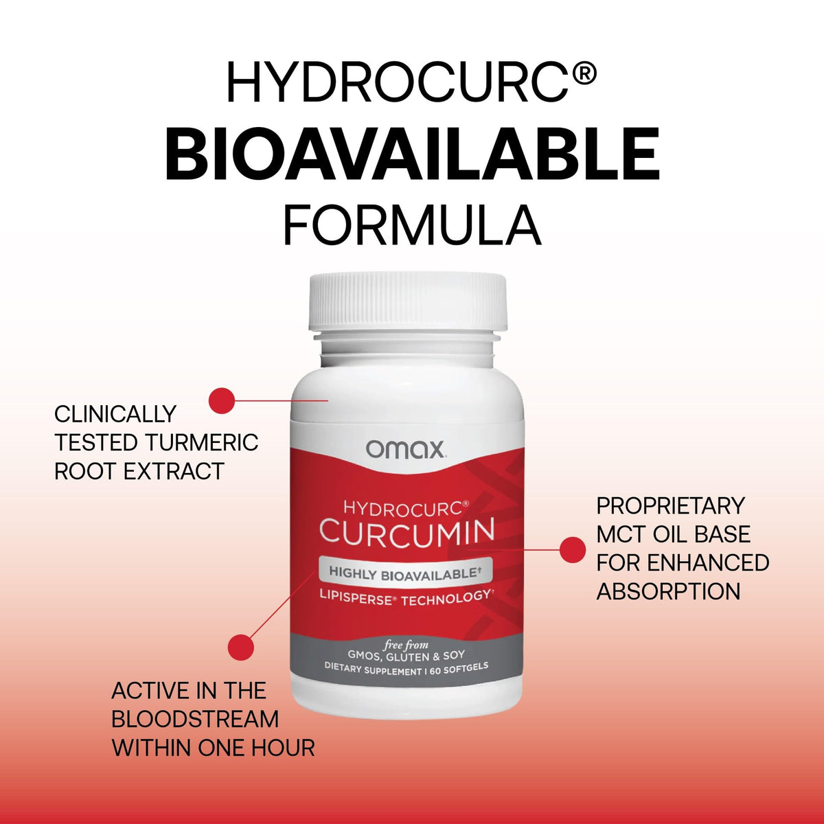 Gélule Omax3 HydroCurc avec extrait de curcuma