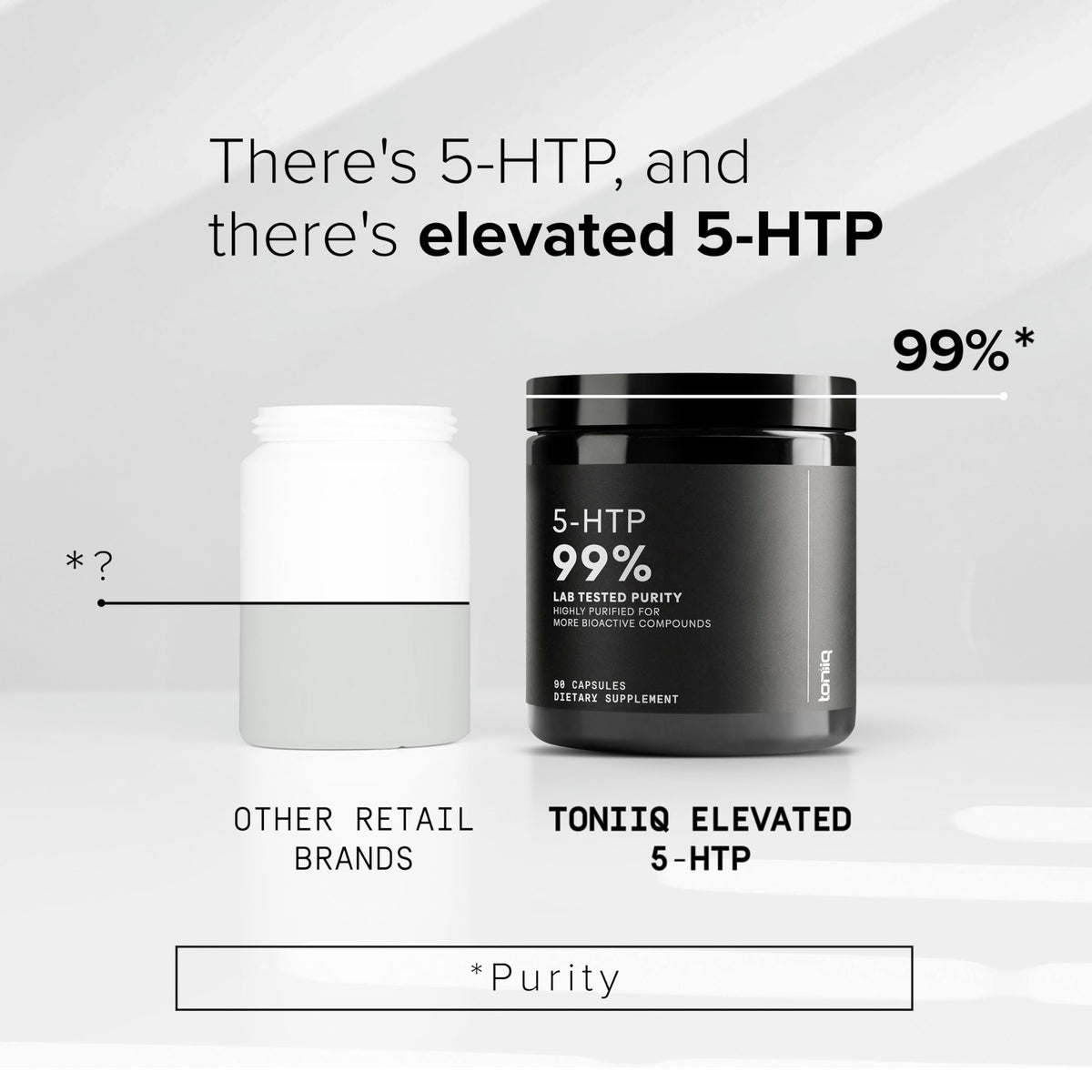 Gélule Toniiq 5-HTP montrant la taille et la couleur