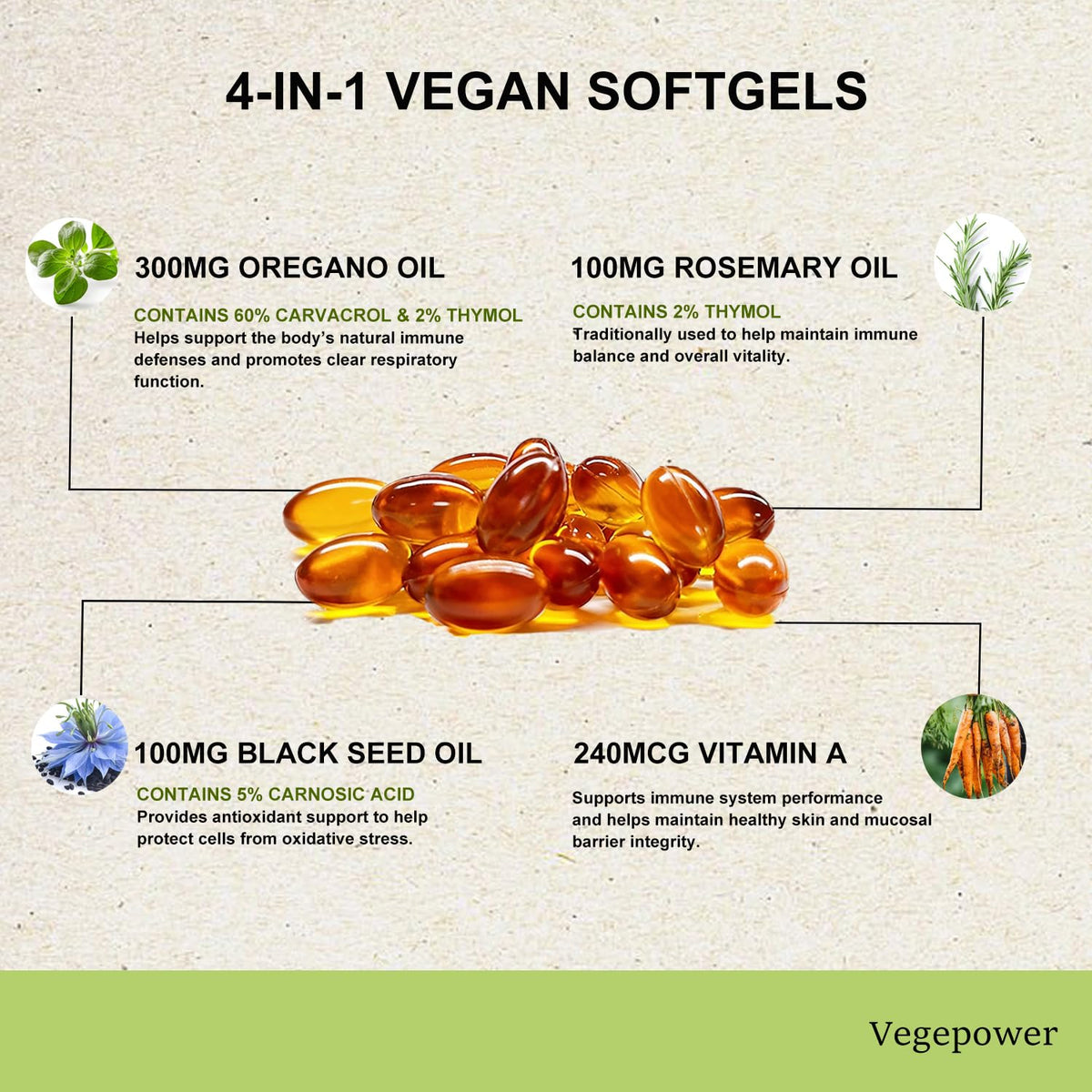 Gélule végétale d'huile d'origan VEGEPOWER sur fond blanc