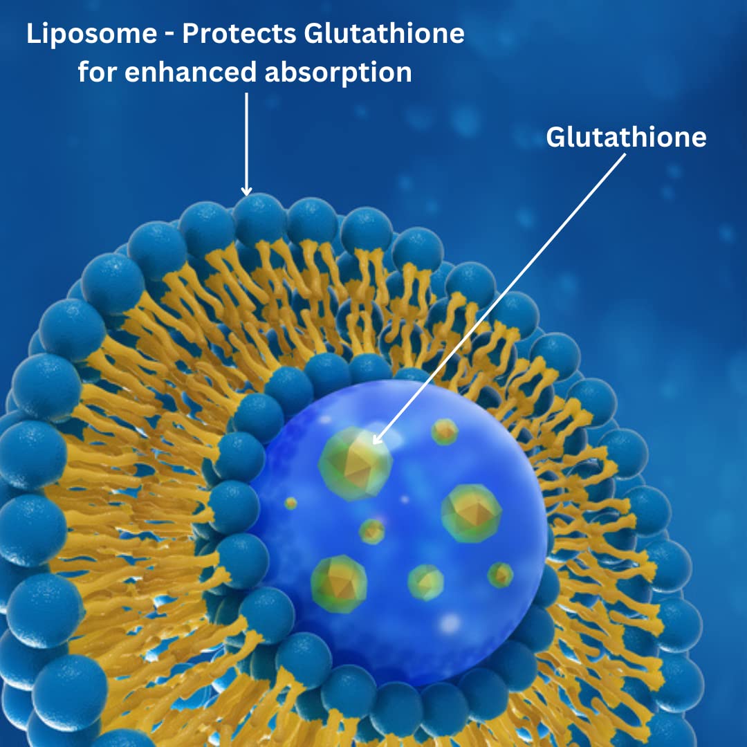 Gélules Advanced Bionetix Liposomal Glutathione 850mg sur fond blanc