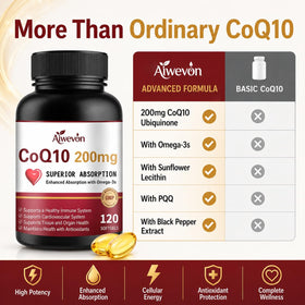 Gélules Aiwevon CoQ10 ouvertes pour montrer l'intérieur