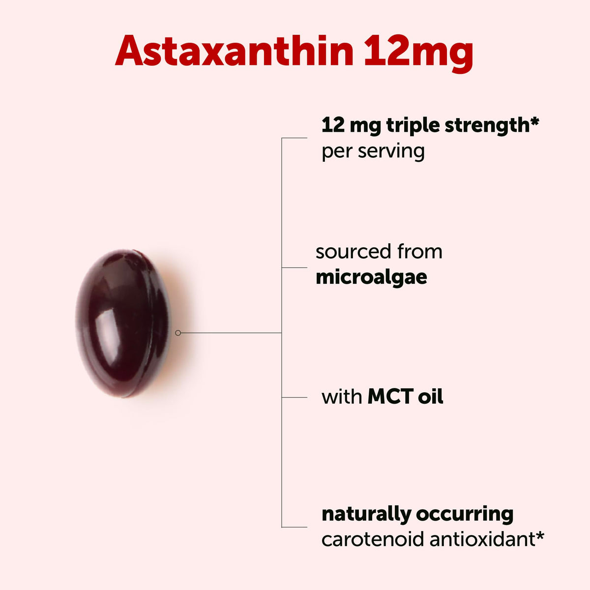 Gélules Astaxanthin 12mg de Micro Ingredients sur une surface blanche