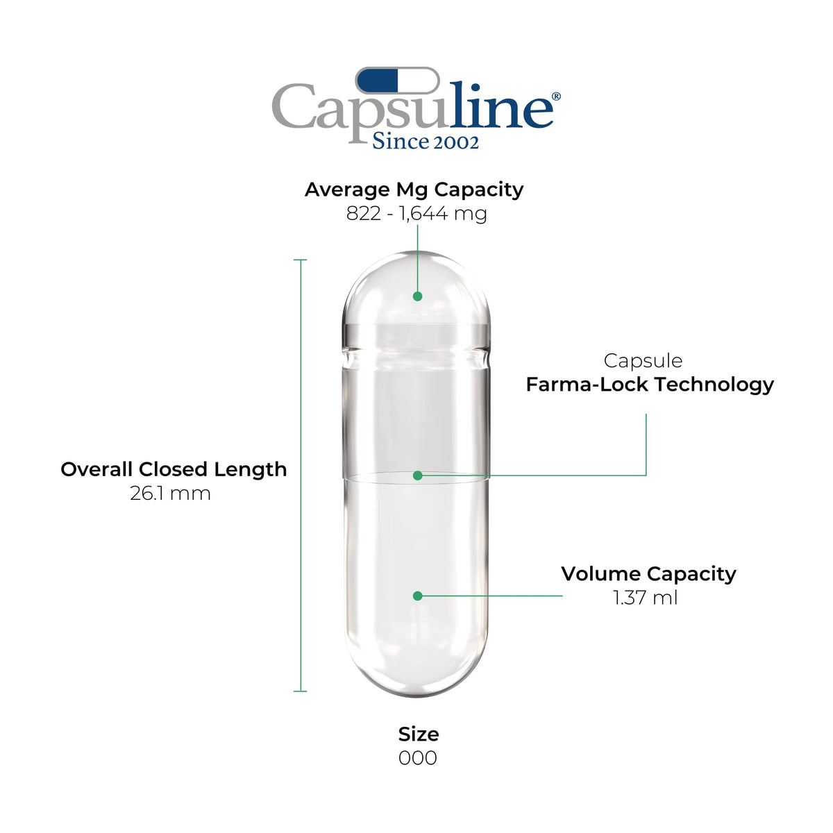 Gélules Capsuline taille 000 empilées avec emballage