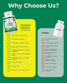Gélules Chanca Piedra Activa Naturals, vue en gros plan