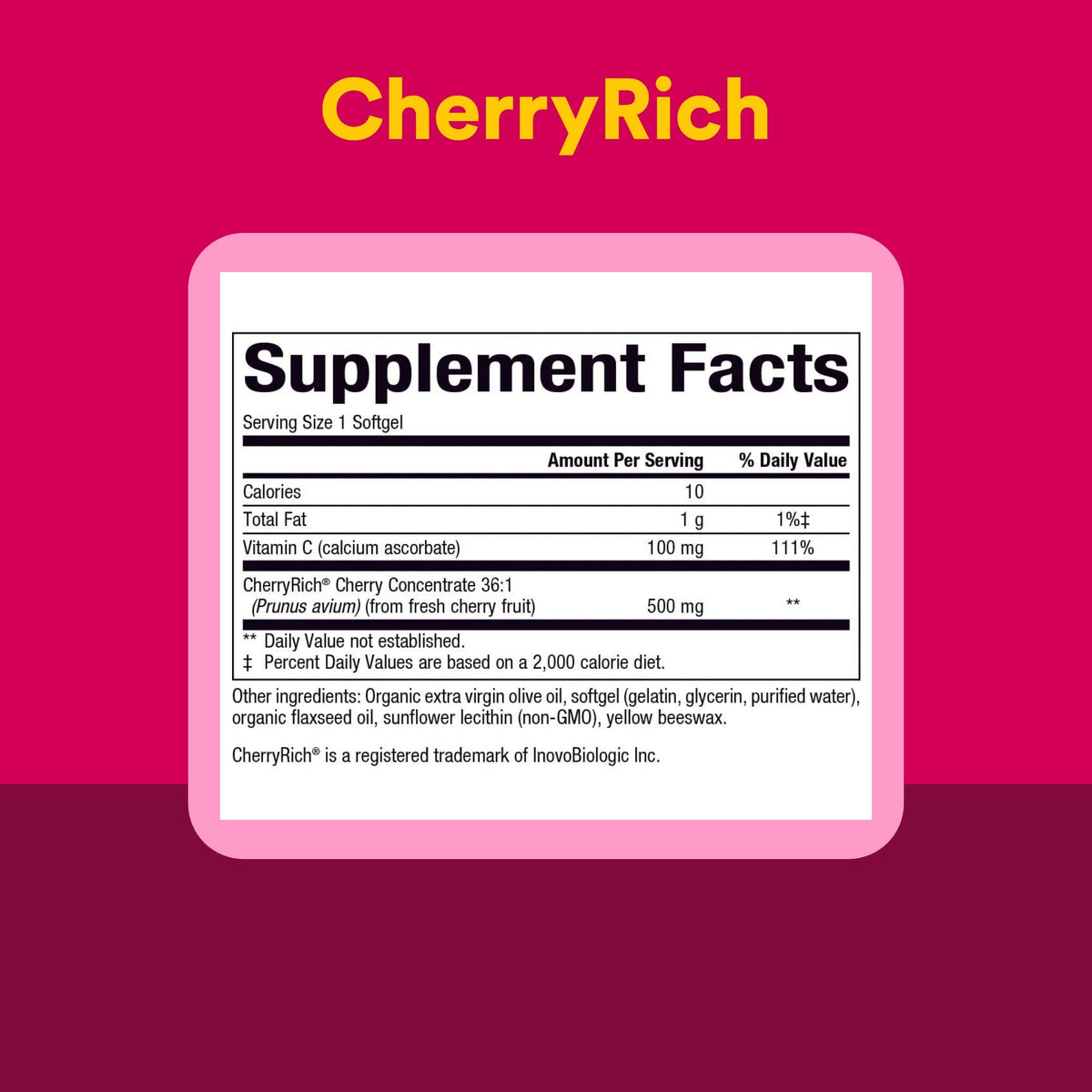 Gélules CherryRich sur fond blanc