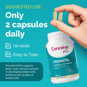 Gélules CONCEIVE PLUS ouvertes avec contenu