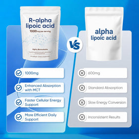Gélules d'Acide Alpha-Lipoïque 1000mg MKSUVGQ sur une table
