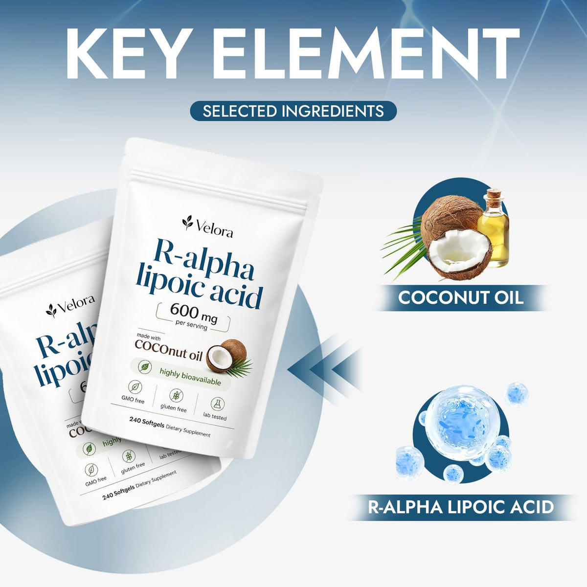 Gélules d'Acide Alpha-Lipoïque R et huile de coco
