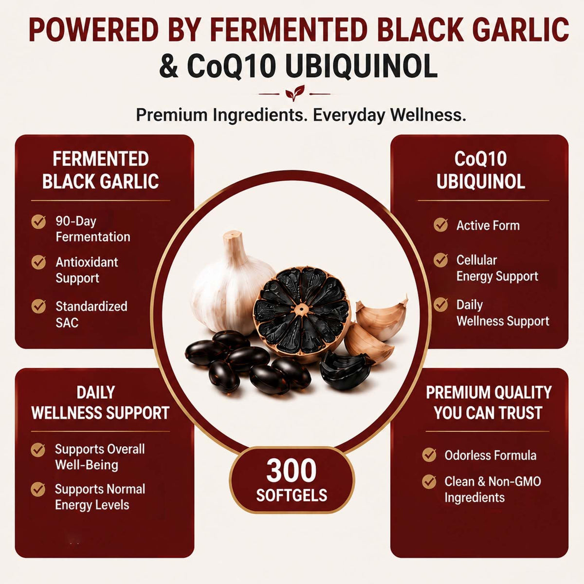 Gélules d'Ail Noir Fermenté d'Everwell Co. avec CoQ10 en gros plan