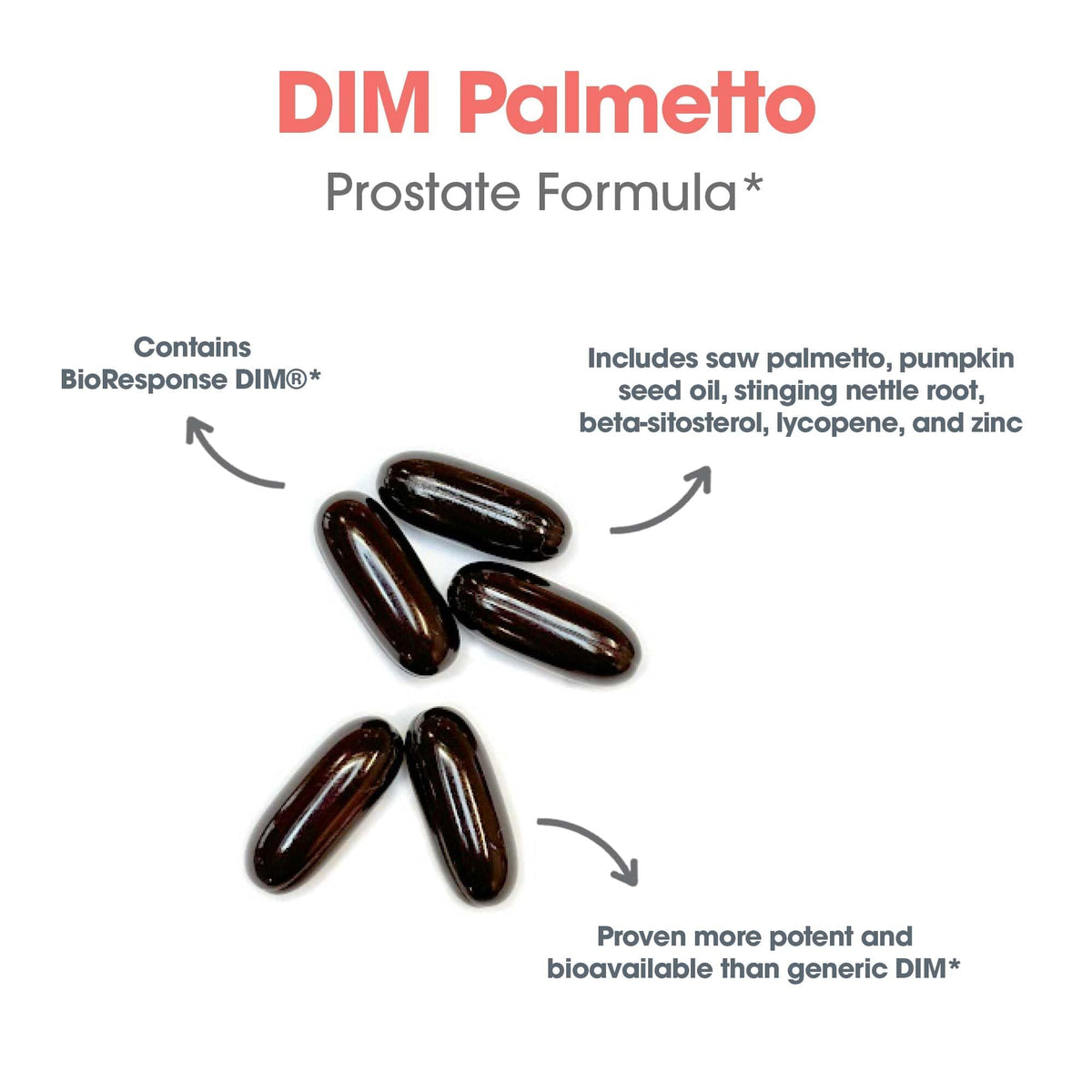 Gélules d'ARG DIM Palmetto sur une cuillère en bois