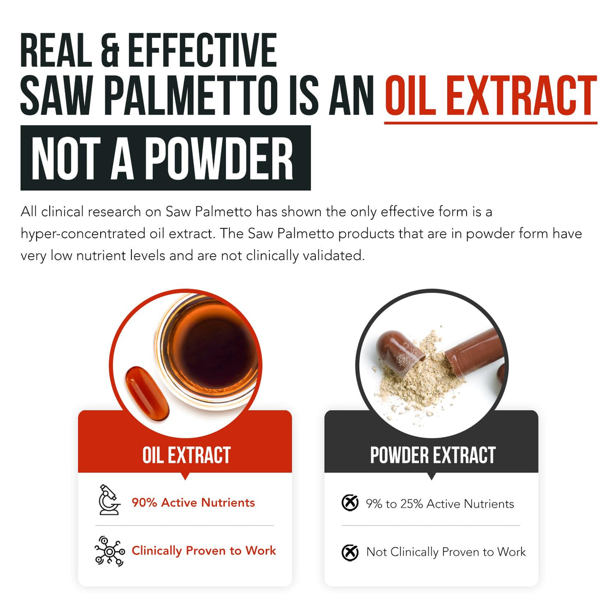 Gélules d'extrait de Saw Palmetto Triquetra Health en main