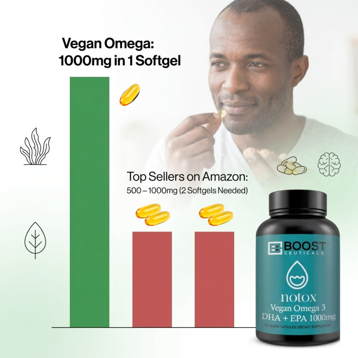 Gélules d'huile d'algue Omega 3 Vegan dans une main