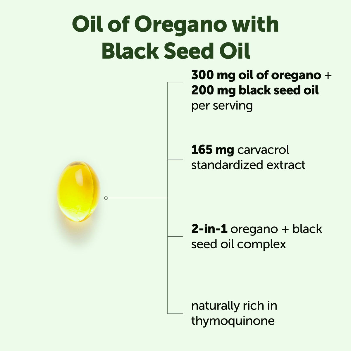 Gélules d'huile d'origan et de nigelle avec étiquette et dosage