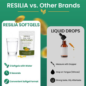 Gélules d'huile d'origan Resilia avec un verre d'eau