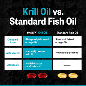 Gélules d'huile de krill sur une surface blanche