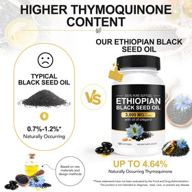 Gélules d'huile de nigelle éthiopienne avec gélule en gros plan