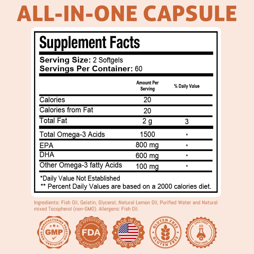 Gélules d'huile de poisson Omega 3 Health Dose sur fond blanc