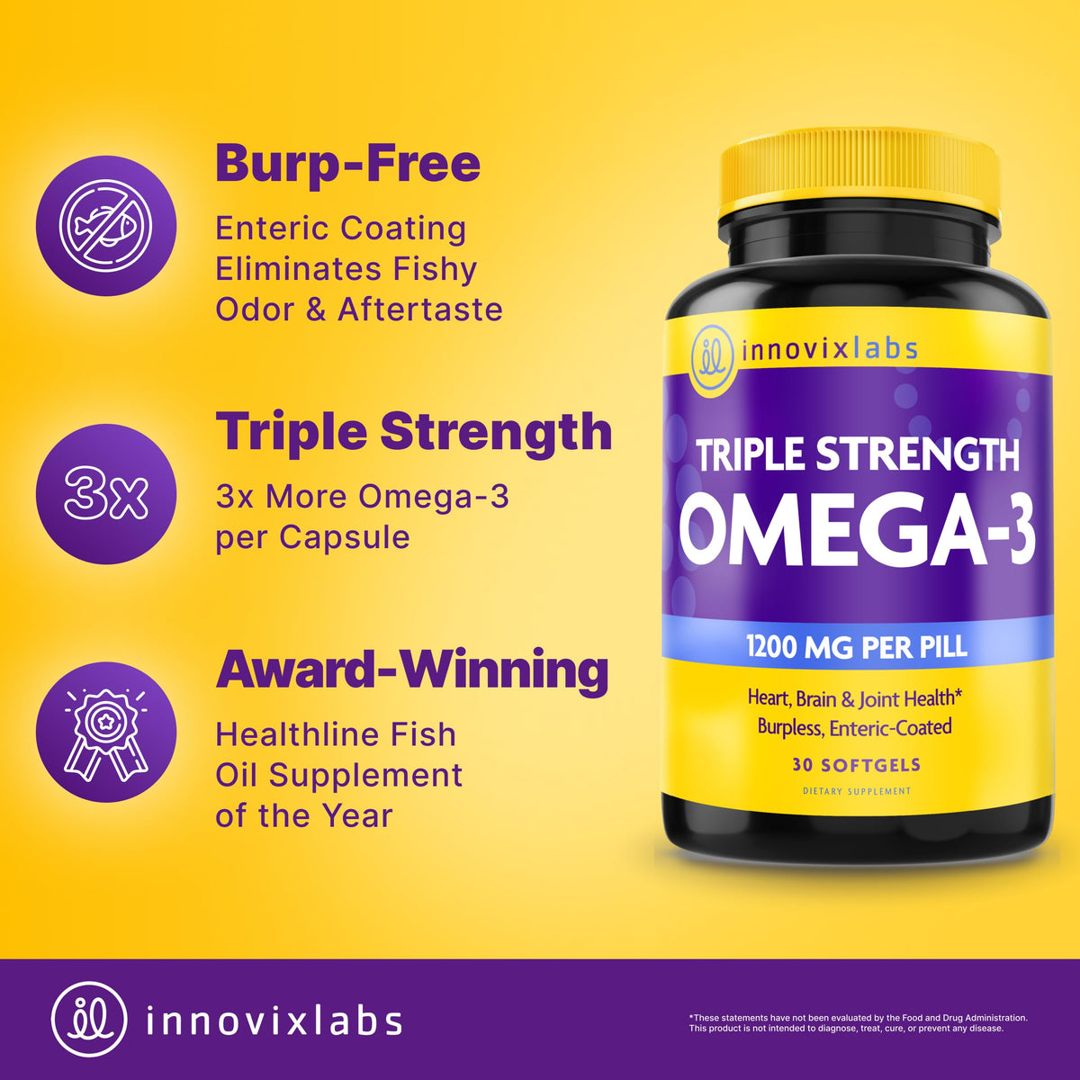 Gélules d'huile de poisson Omega 3 InnovixLabs sur fond blanc