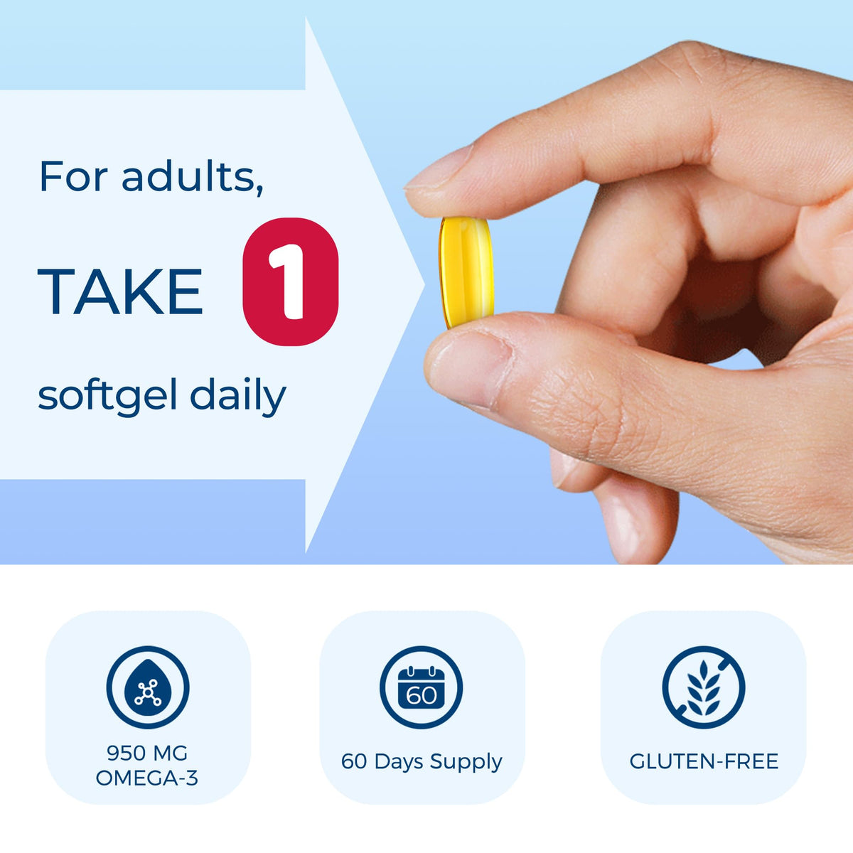 Gélules d'huile de poisson Omega 3 Vitamin World dans une cuillère