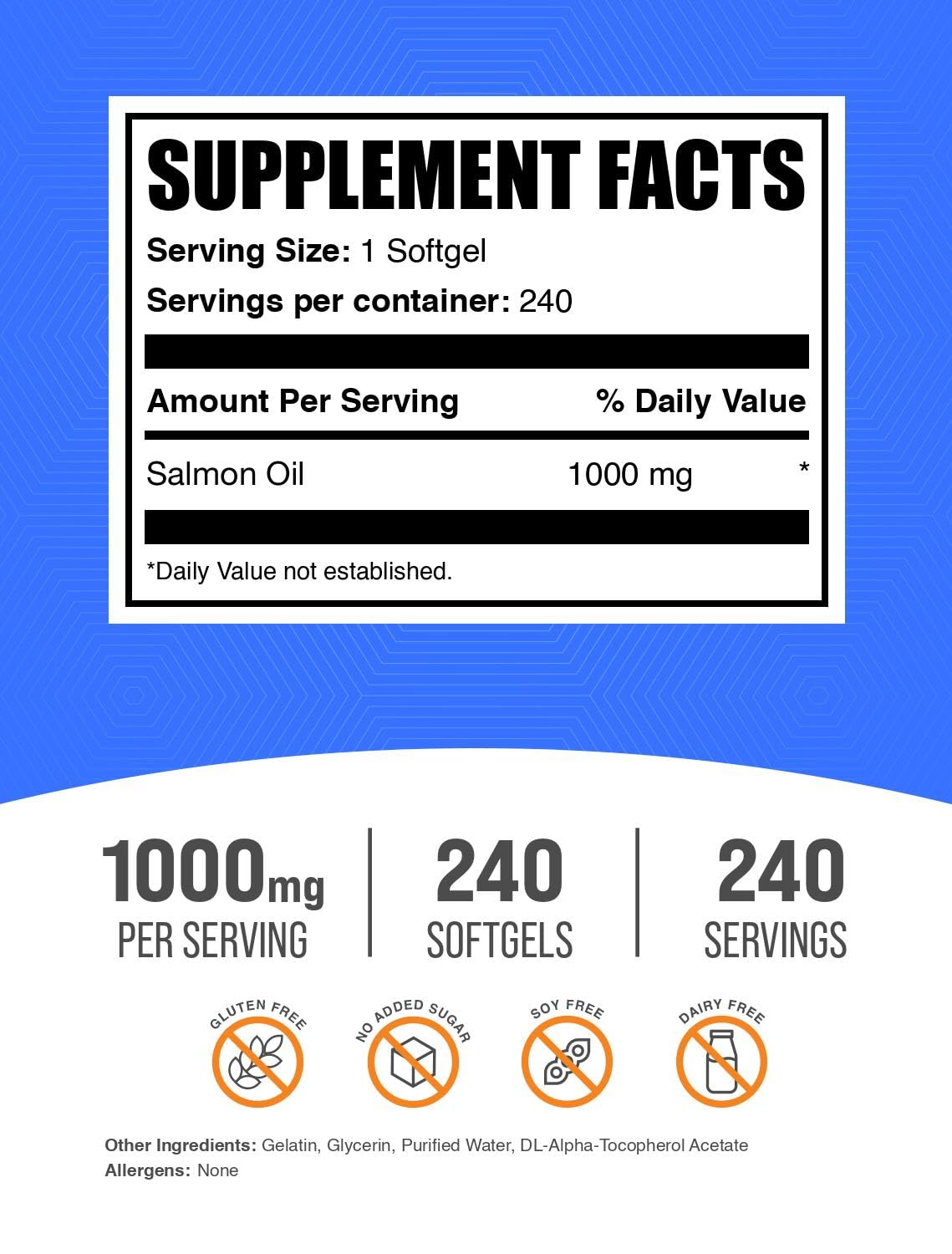 Gélules d'huile de saumon BulkSupplements 1000mg sur fond blanc