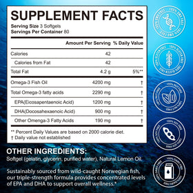 Gélules d'IFUDOIT Omega-3 avec un verre d'eau