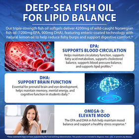 Gélules d'Omega 3 JYVGNLXS sur fond blanc