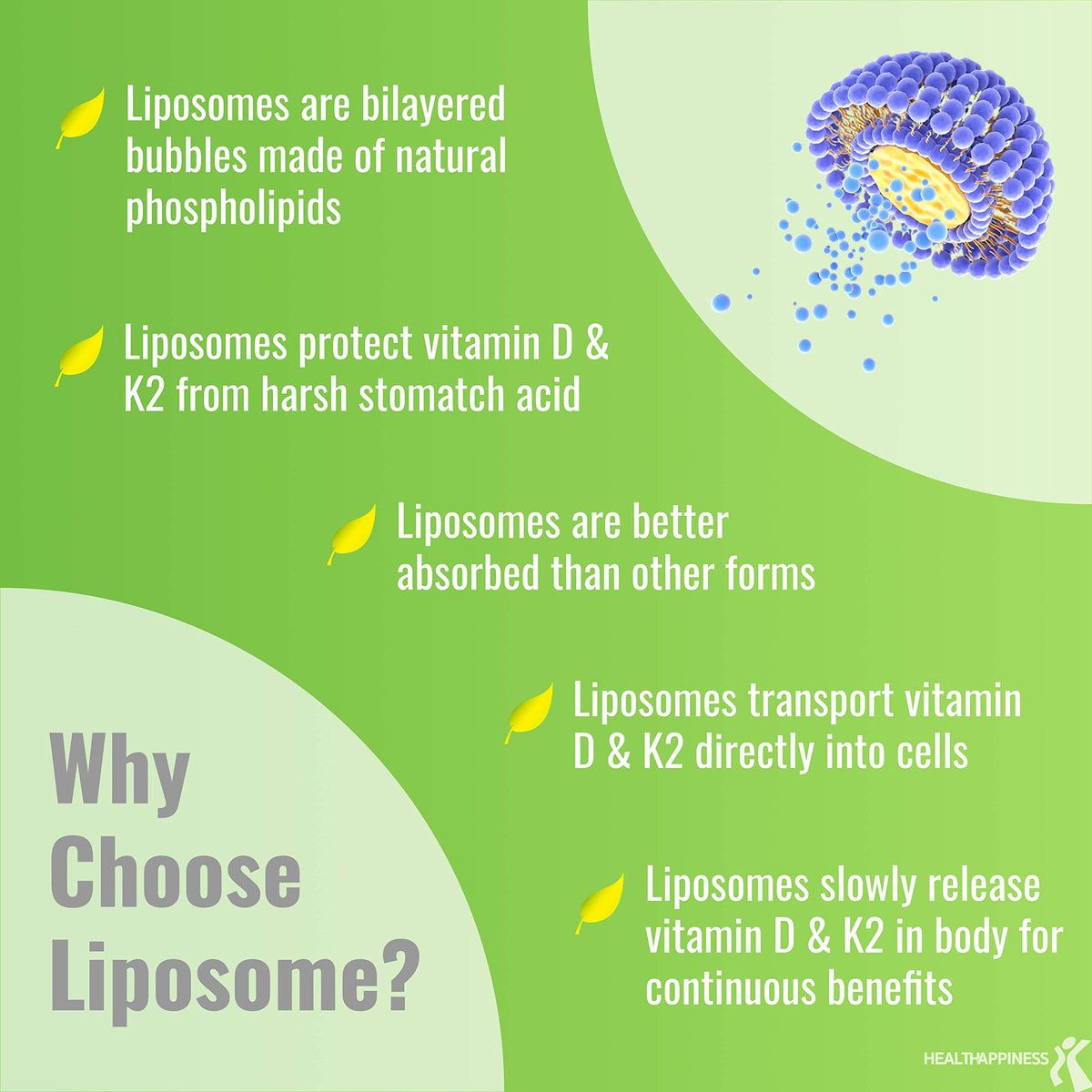 Gélules d'UpNourish Liposomal D3 K2 MK-7 à côté d'une cuillère