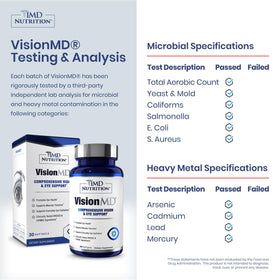 Gélules de 1MD Nutrition VisionMD Complément Alimentaire Œil sur fond blanc