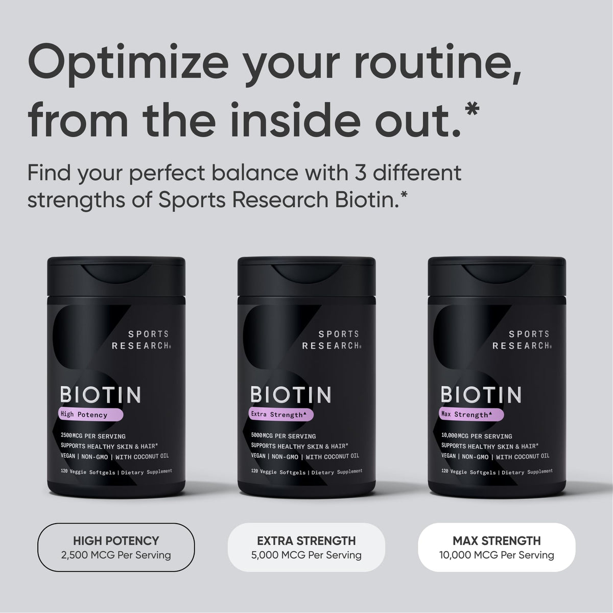 Gélules de biotine Sports Research, mise en situation sur une table