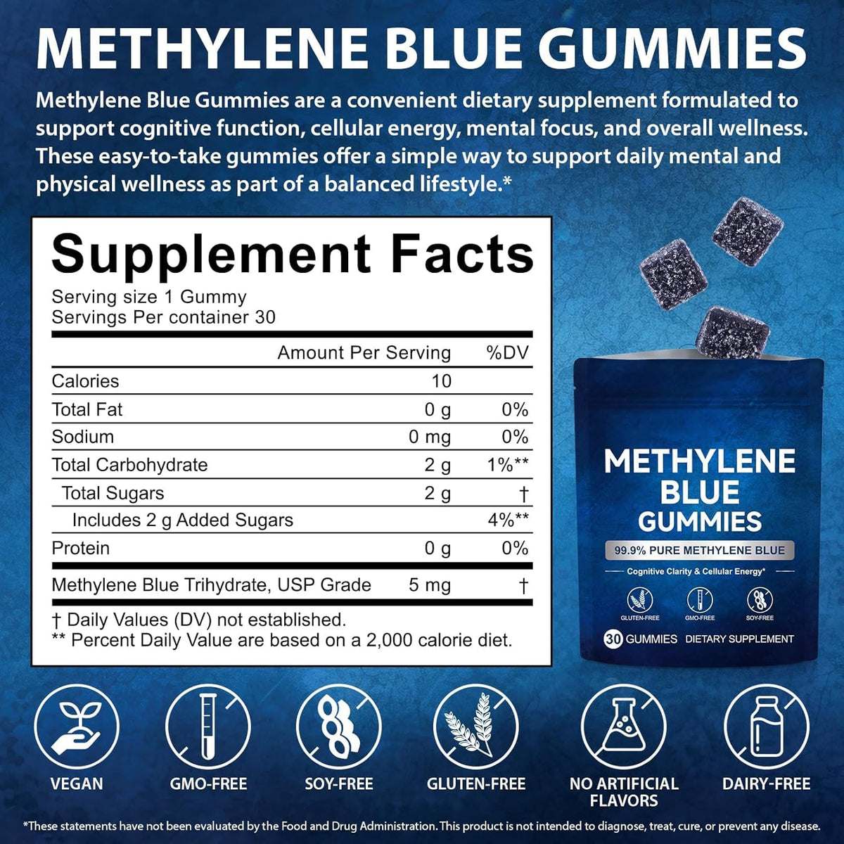 Gélules de Bleu de Méthylène HJFRONGF sur fond blanc