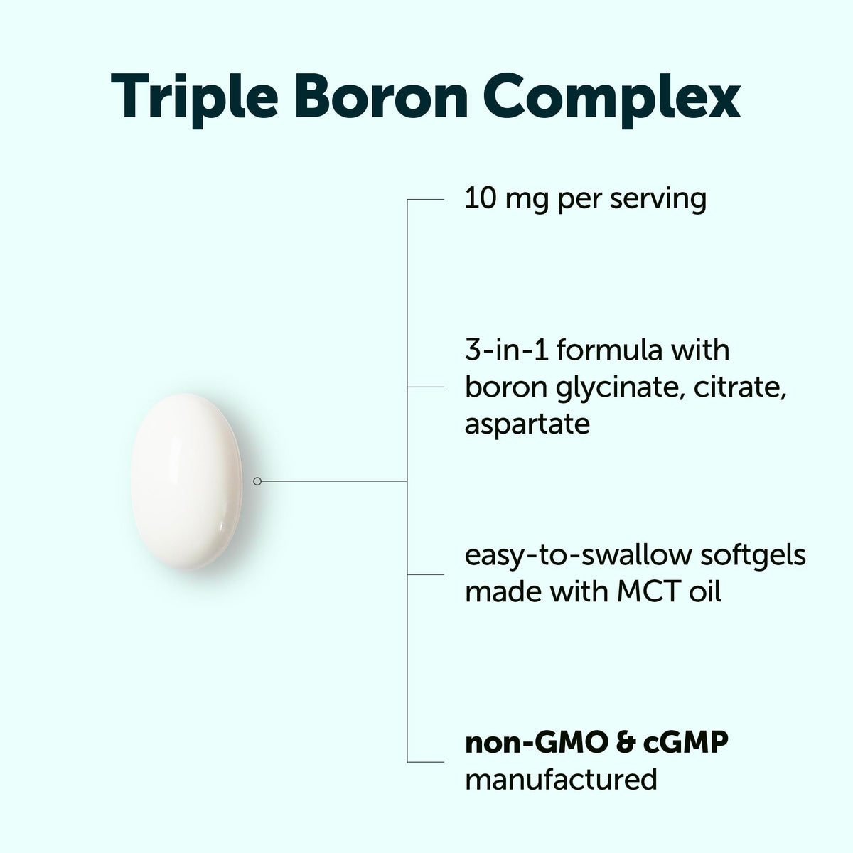 Gélules de Bore Micro Ingredients avec huile MCT, vue de près