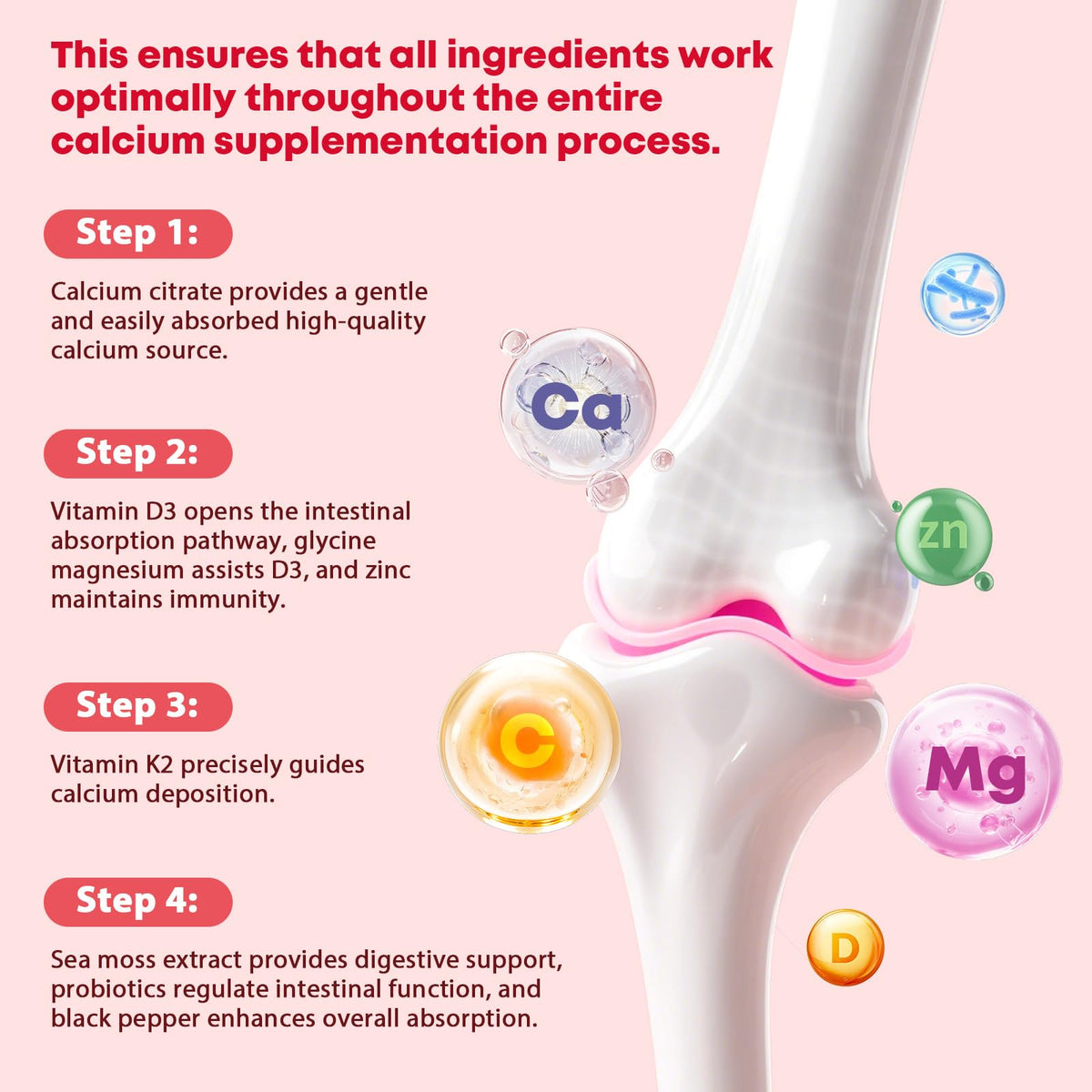 Gélules de Calcium Citrate 1200 mg de JIANKYTZ avec des ingrédients naturels