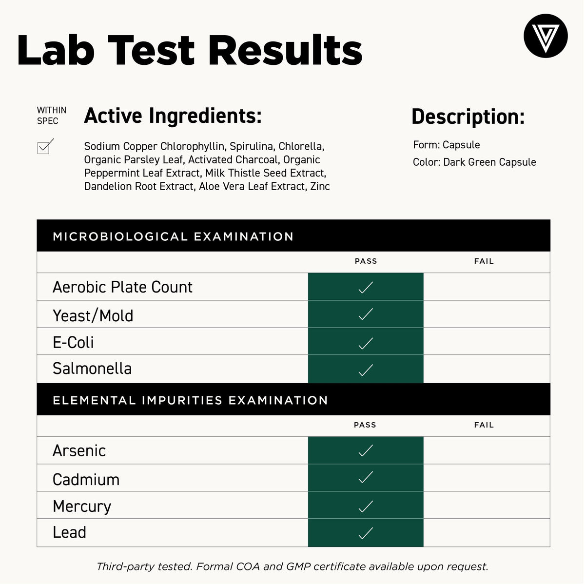 Gélules de chlorophylle Vital Vitamins montrant la taille des gélules